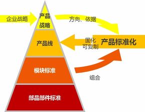 產(chǎn)品力研究系列之二 神秘央企中鐵置業(yè)