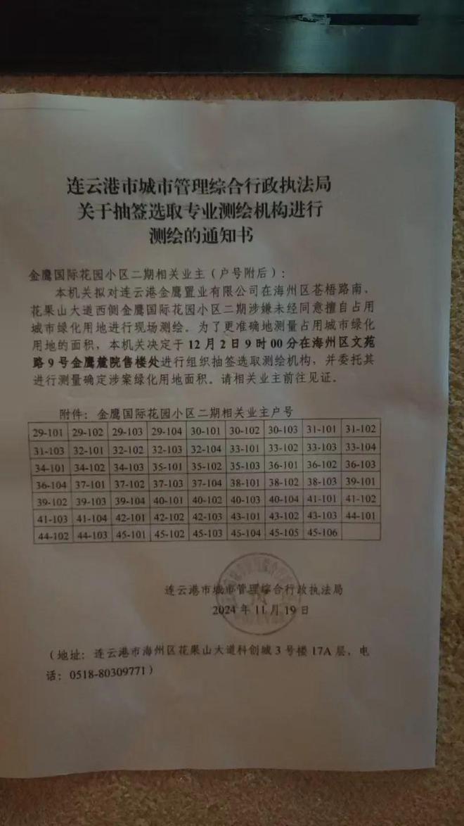 金鷹國際花園部分業(yè)主請注意!連云港市城管局通知&hellip;