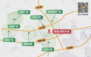 單價1字頭起,開啟中珠雙城生活!剛需置業,就看這里了!